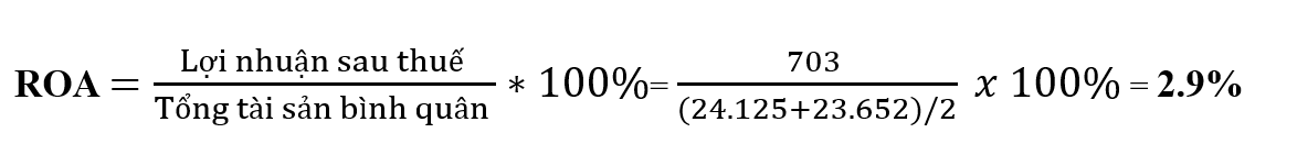 ROA là gì? Công thức tính và ứng dụng - Webketoan - Tư vấn kế toán online